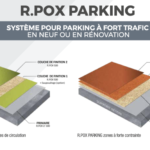 Sol pour parking à fort trafic