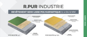 Sol industriel en résine polyaspartique